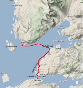 J1 - Kyleakin to Uags